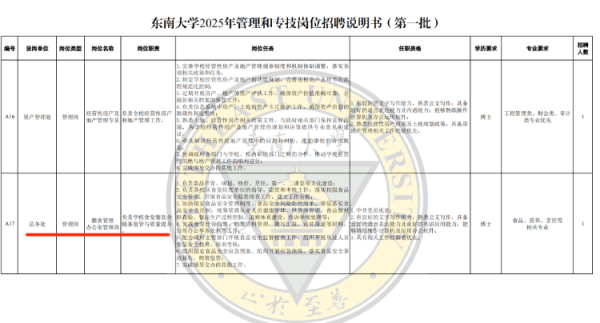 卓越汇 东南大学食堂招博士，校方回应：年薪18万，绝对不存在内定